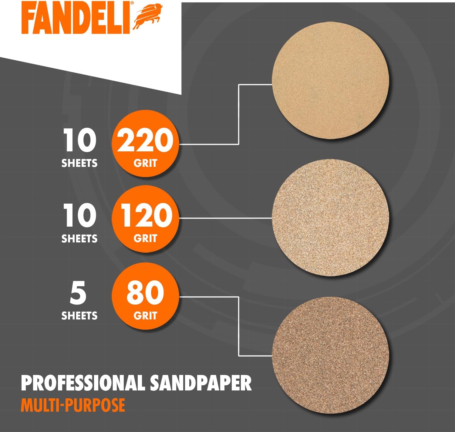Fandeli | Pack Multi-Purpose Sandpaper Pack + Waterproof Sandpaper | 50 Sheets | Assorted Multi-Purpose (80, 120, 220), Waterproof (220, 320, 400) | 23 x 28 cm | Perfect for Sanding Metal and Wood - Image 2