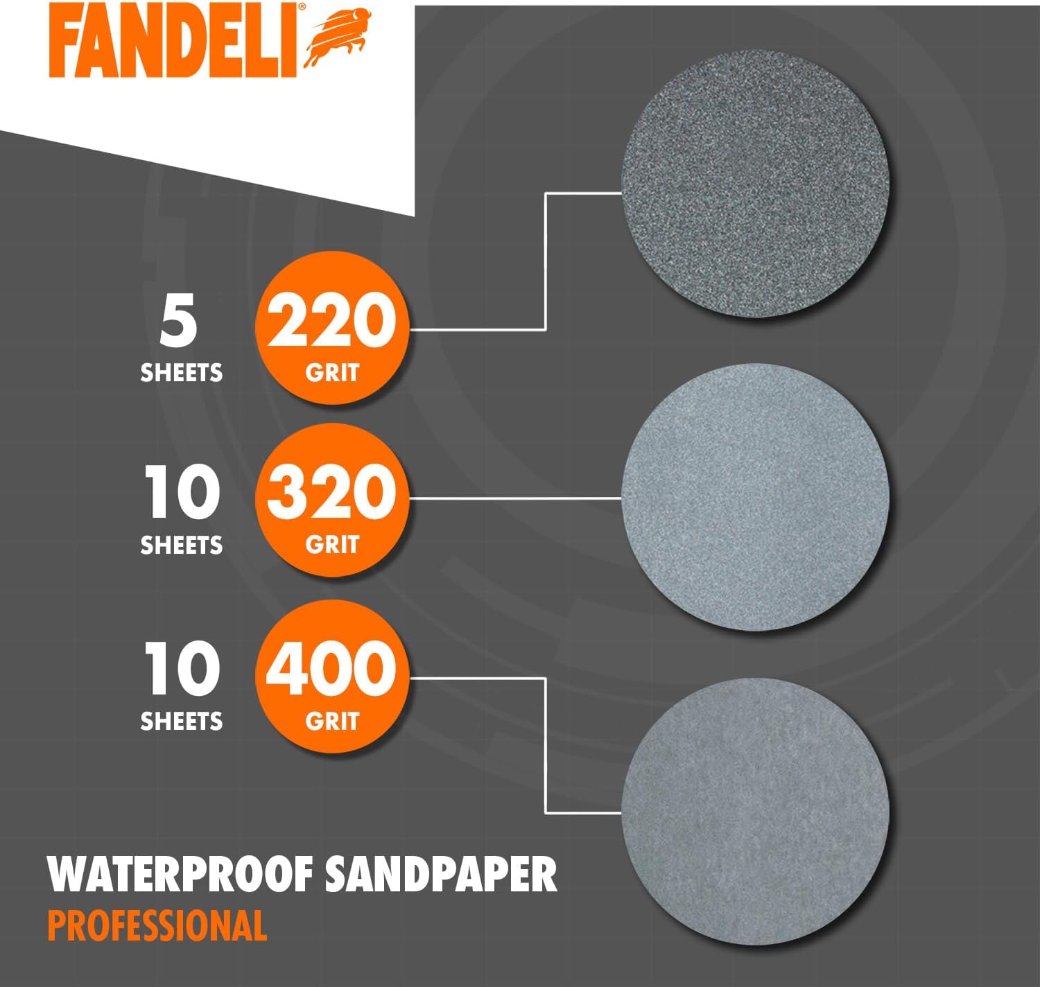 Fandeli | Pack Multi-Purpose Sandpaper Pack + Waterproof Sandpaper | 50 Sheets | Assorted Multi-Purpose (80, 120, 220), Waterproof (220, 320, 400) | 23 x 28 cm | Perfect for Sanding Metal and Wood - Image 3